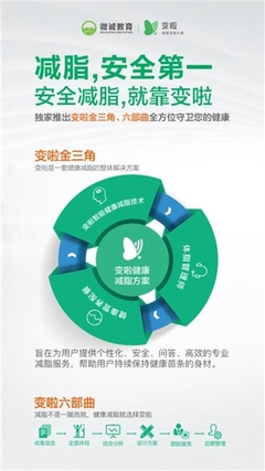 宁海县冰蓝家族健康信息咨询服务部 您的专业健康导航